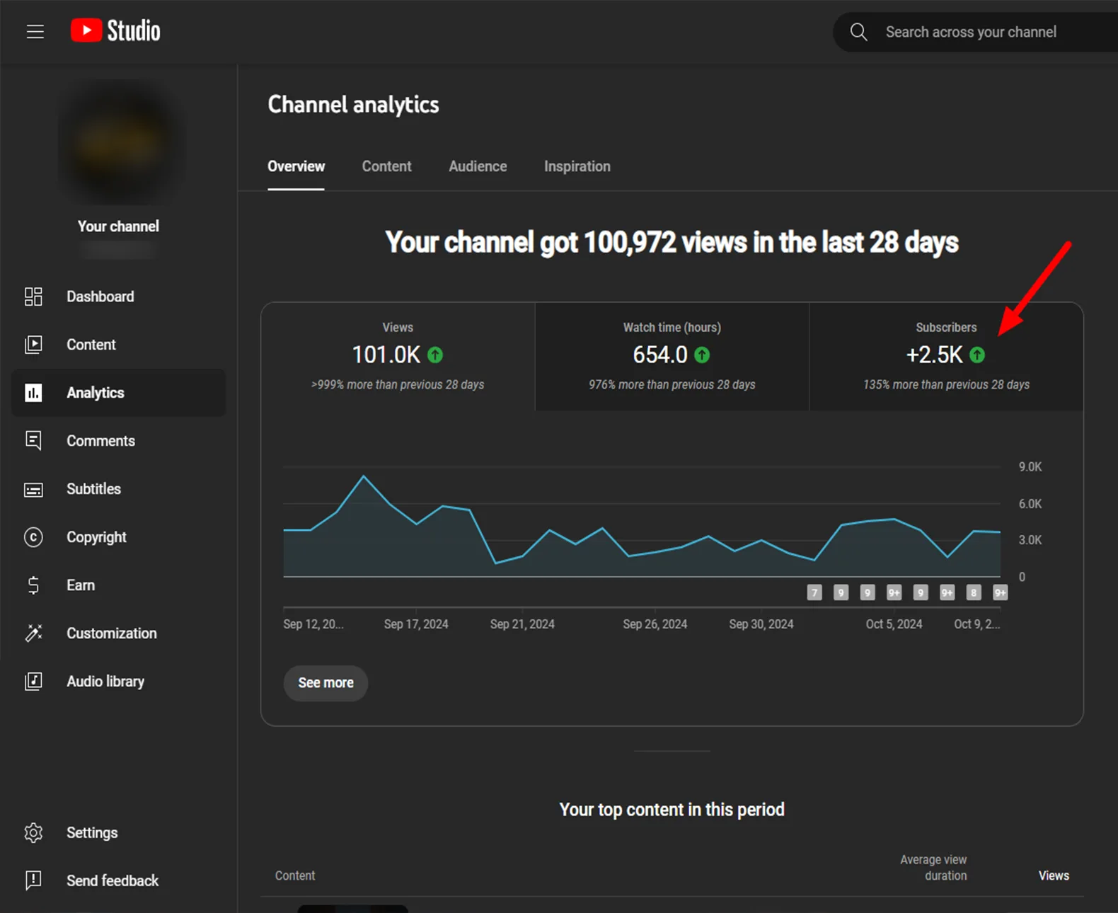 WPDeals | Wordpressdeals - GPL Plugins - YT Result.png